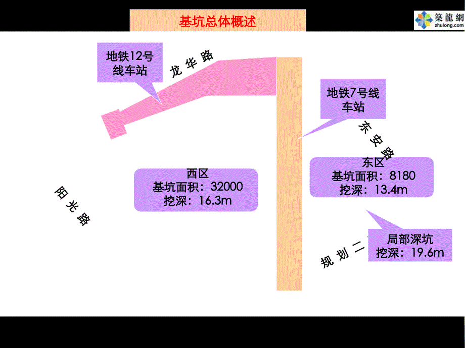 上海地铁贯穿深基坑地下连续墙加四道内支撑支护施工方案专家评审（施工组织详细）_第4页