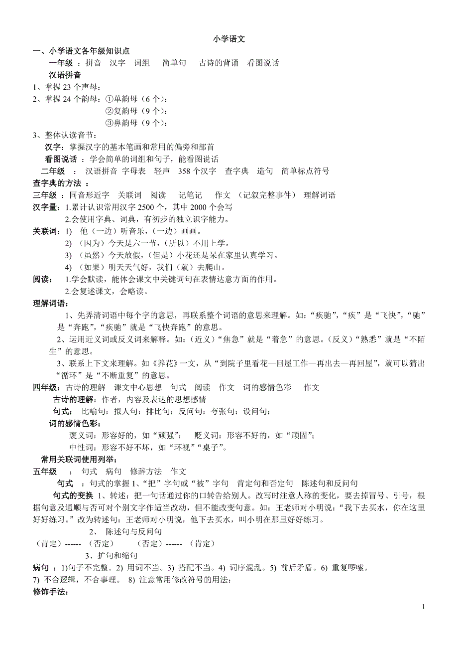 初中各年级知识点_第1页