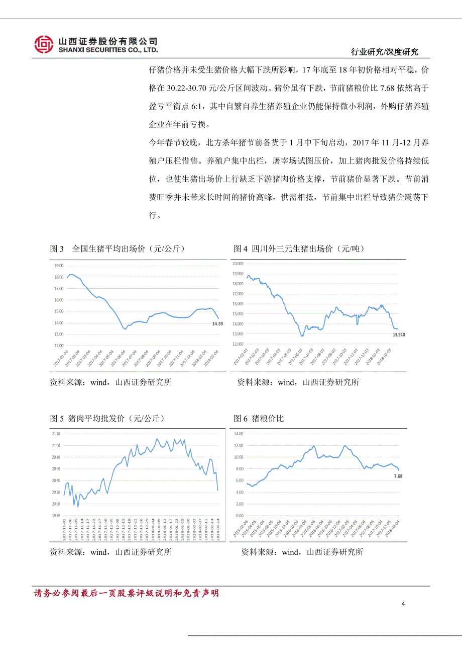 农林牧渔行业春季策略报告：关注农业超跌修复，优选细分龙头布局_第4页