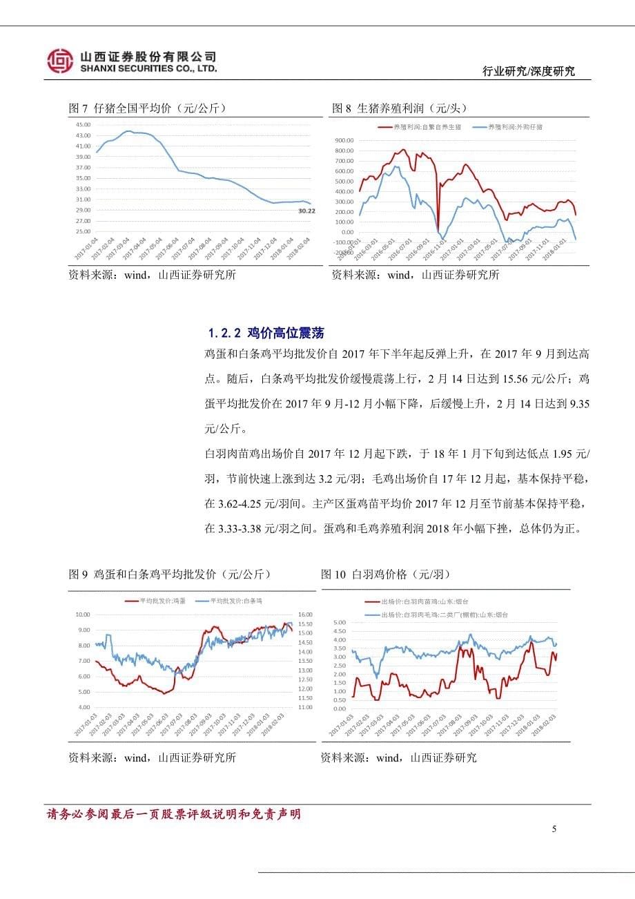 农林牧渔行业春季策略报告：关注农业超跌修复，优选细分龙头布局_第5页