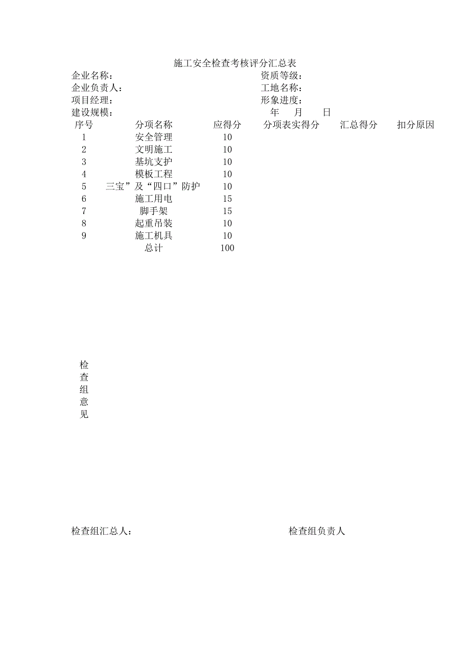 施工现场安全标准化检查评分标准_第3页