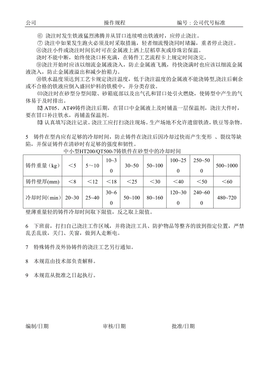 铸件浇注操作规范_第2页