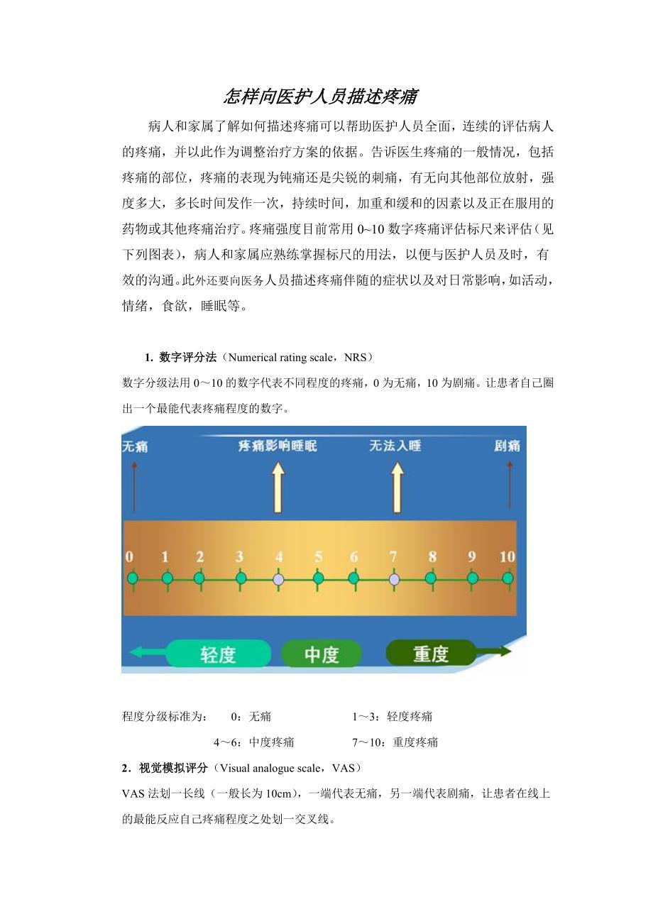 癌痛自我评估护理microsoft word 文档_第1页