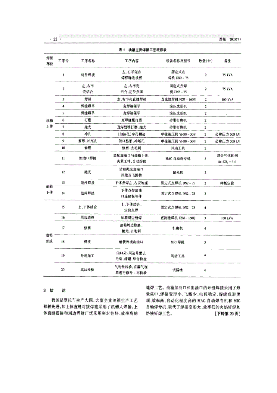 摩托车 油箱 工艺流程_第3页