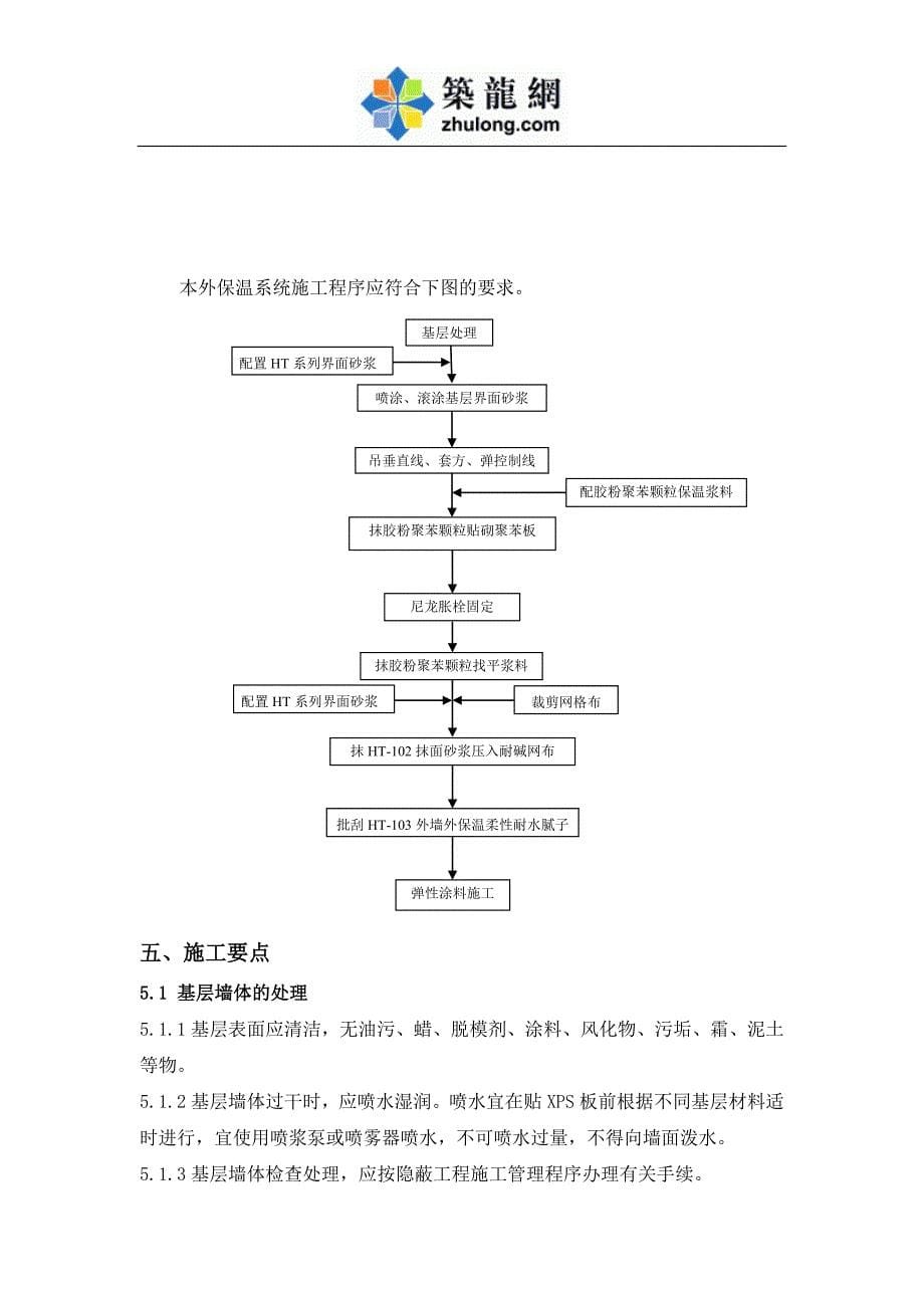 山东复合外墙外保温系统施工方案_第5页