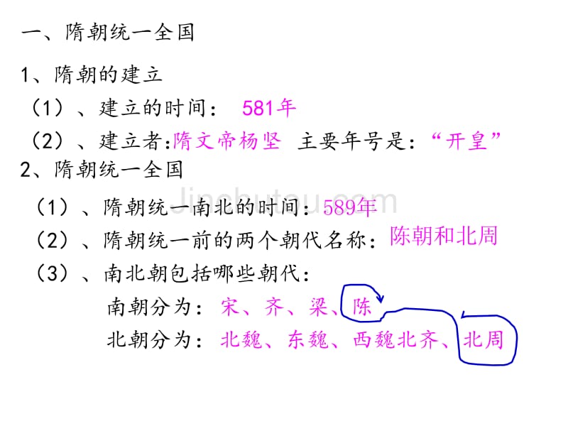 2016春七年级下册历史课件_第2页