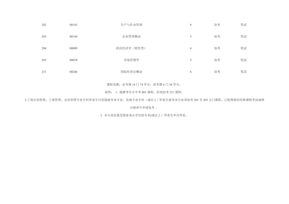 广东深圳2013年10月自考工商企业管理(独立本科段)试时_第3页