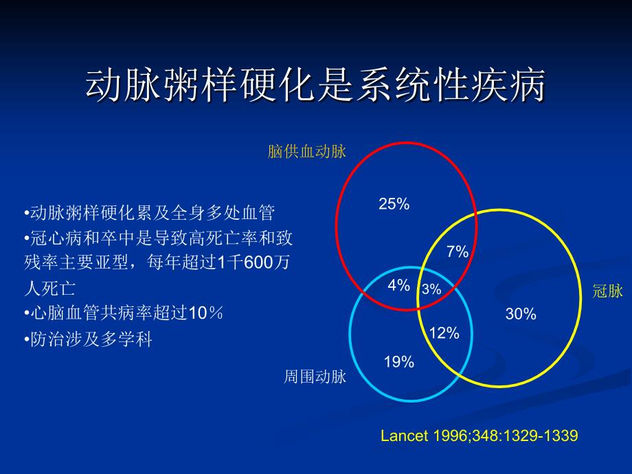 周围血管造影介入治疗_第2页