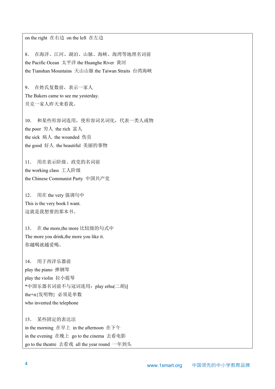 新版深圳牛津 七下 初一下 unit 1 people around us 语法 句型 习题_第4页