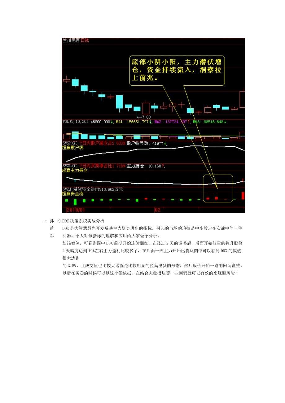 强势股高位放量的几种判断_第5页