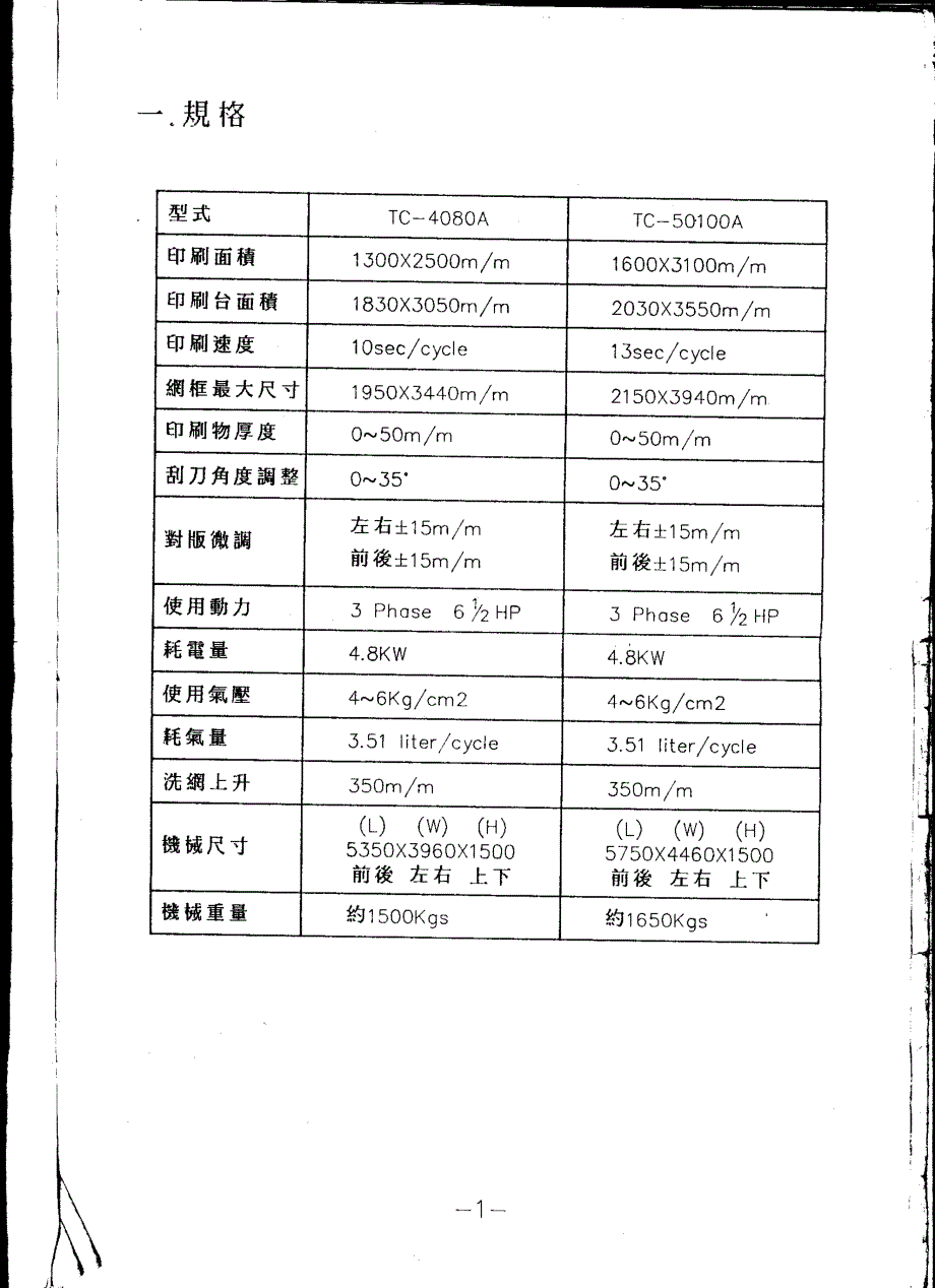 (大力士)自动平面网印机_第3页