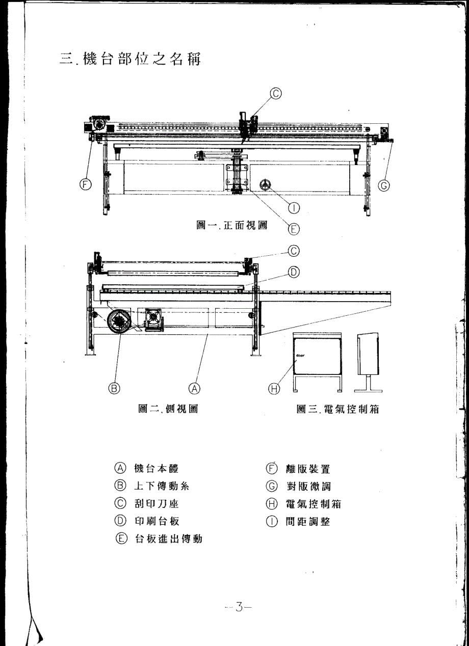 (大力士)自动平面网印机_第5页