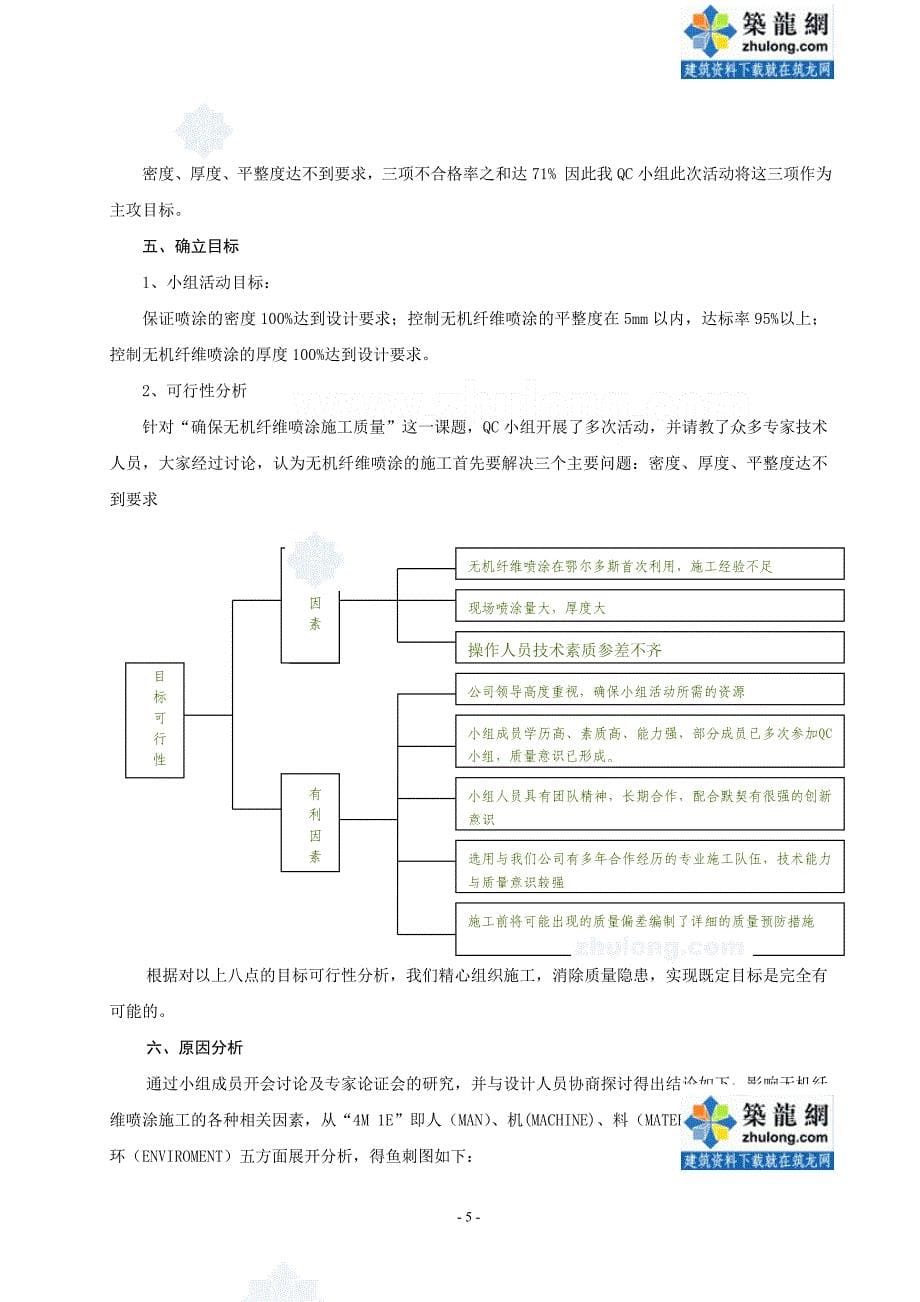 工艺工法qcqc成果确保tc无机纤维喷涂施工质量汇报_第5页