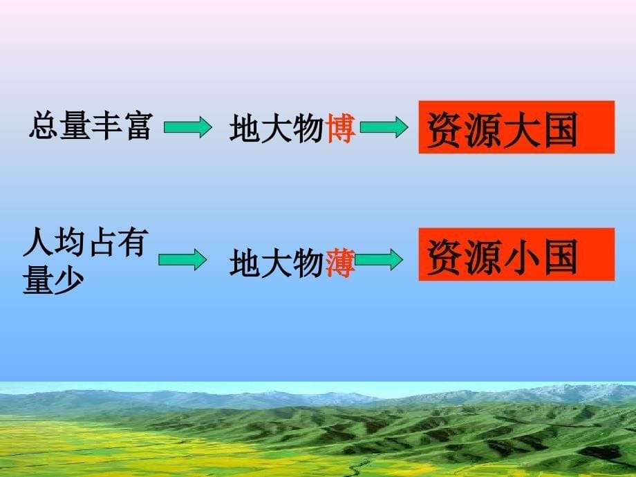 九年级历史与社会二单元二课二框三课二框课件_第5页