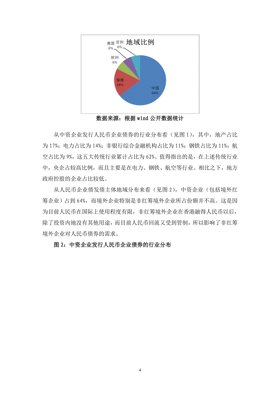 关于注册在前海的合格企业赴香港发行人民币债券的问题研究_第4页