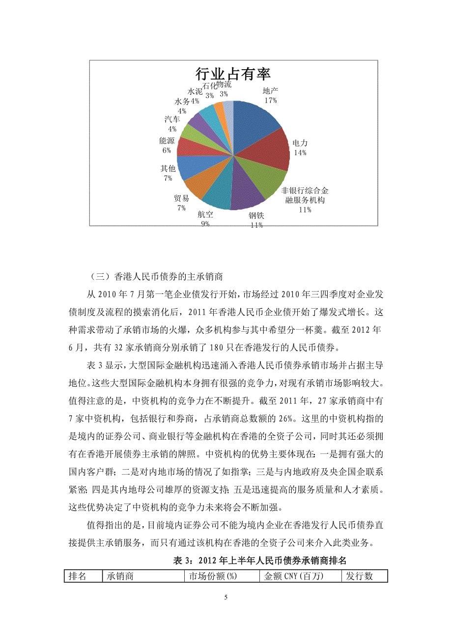 关于注册在前海的合格企业赴香港发行人民币债券的问题研究_第5页