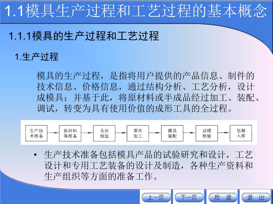 模具制造工艺规程的基础知识_第2页