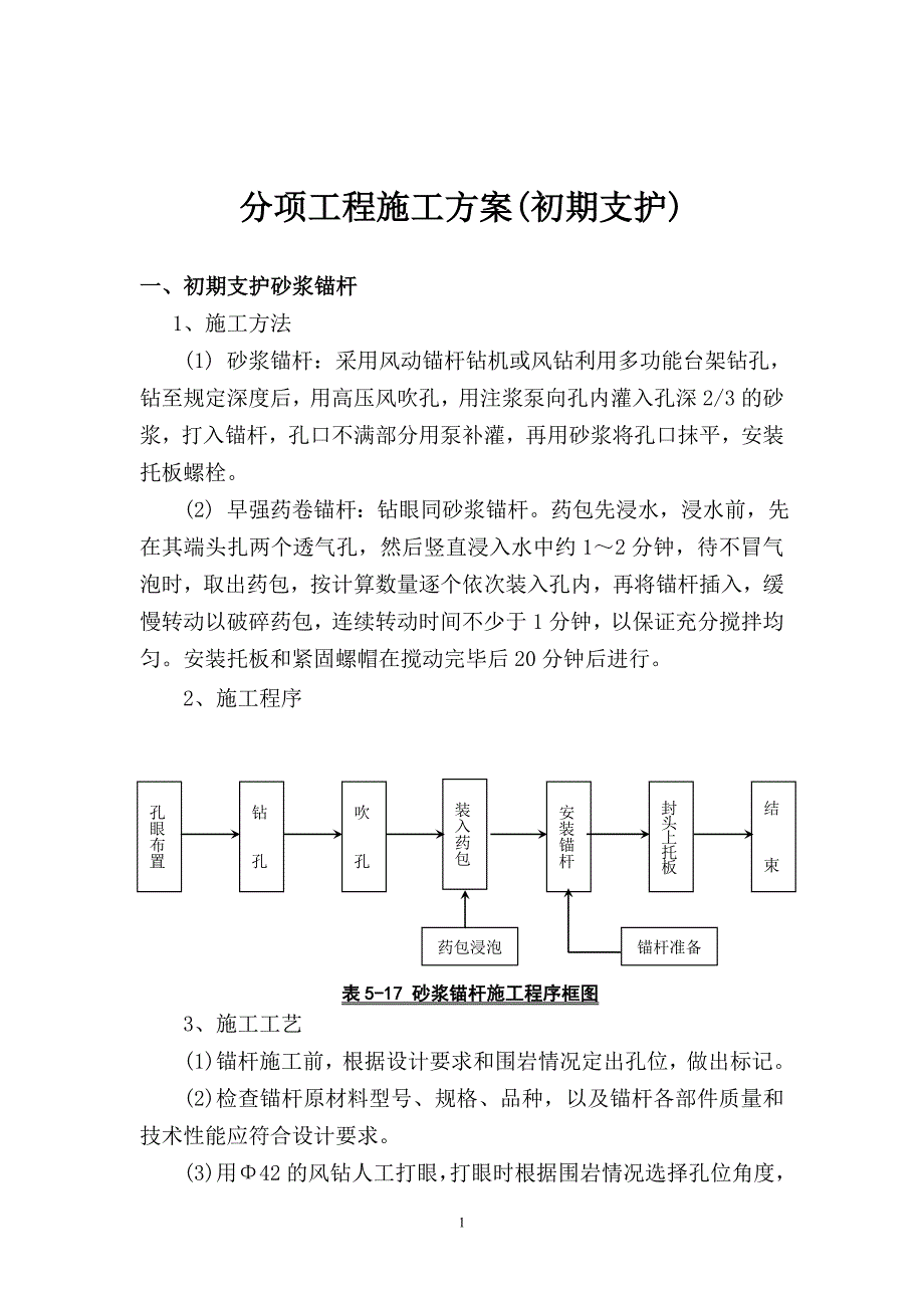 砂浆锚杆施工工艺_第1页