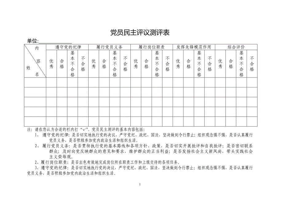 党员民主评议测评表(最新模板)_第1页