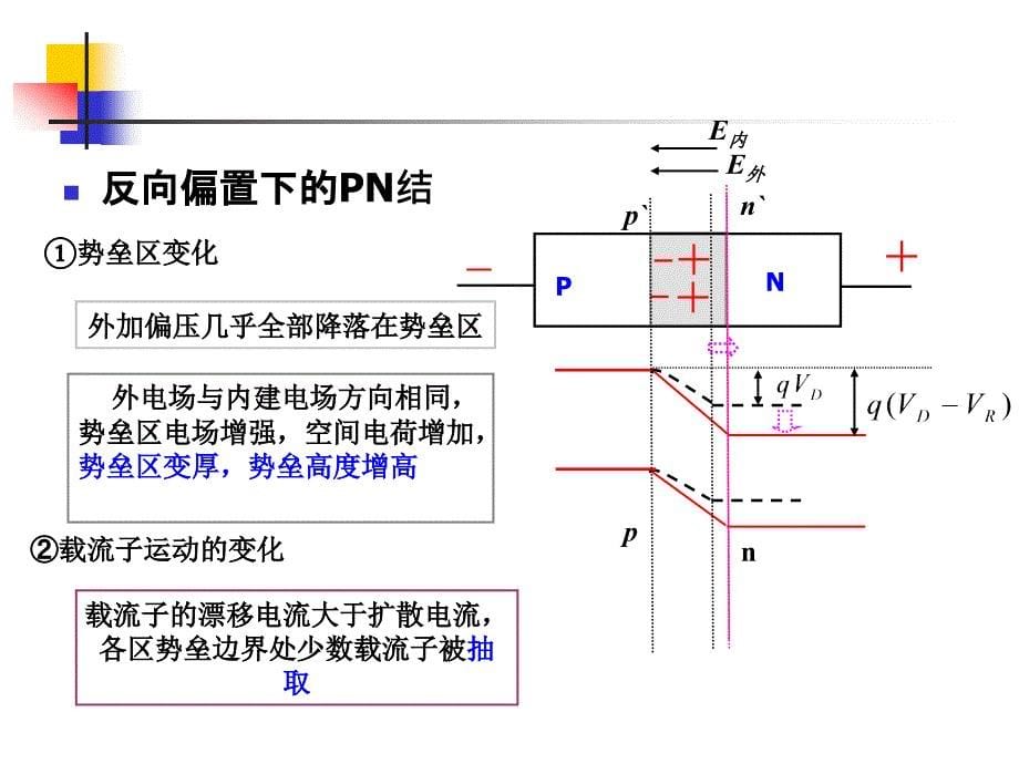 半导体物理与器件第八章1_第5页