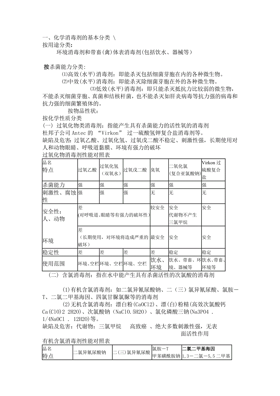 化学消毒剂的分类_第1页