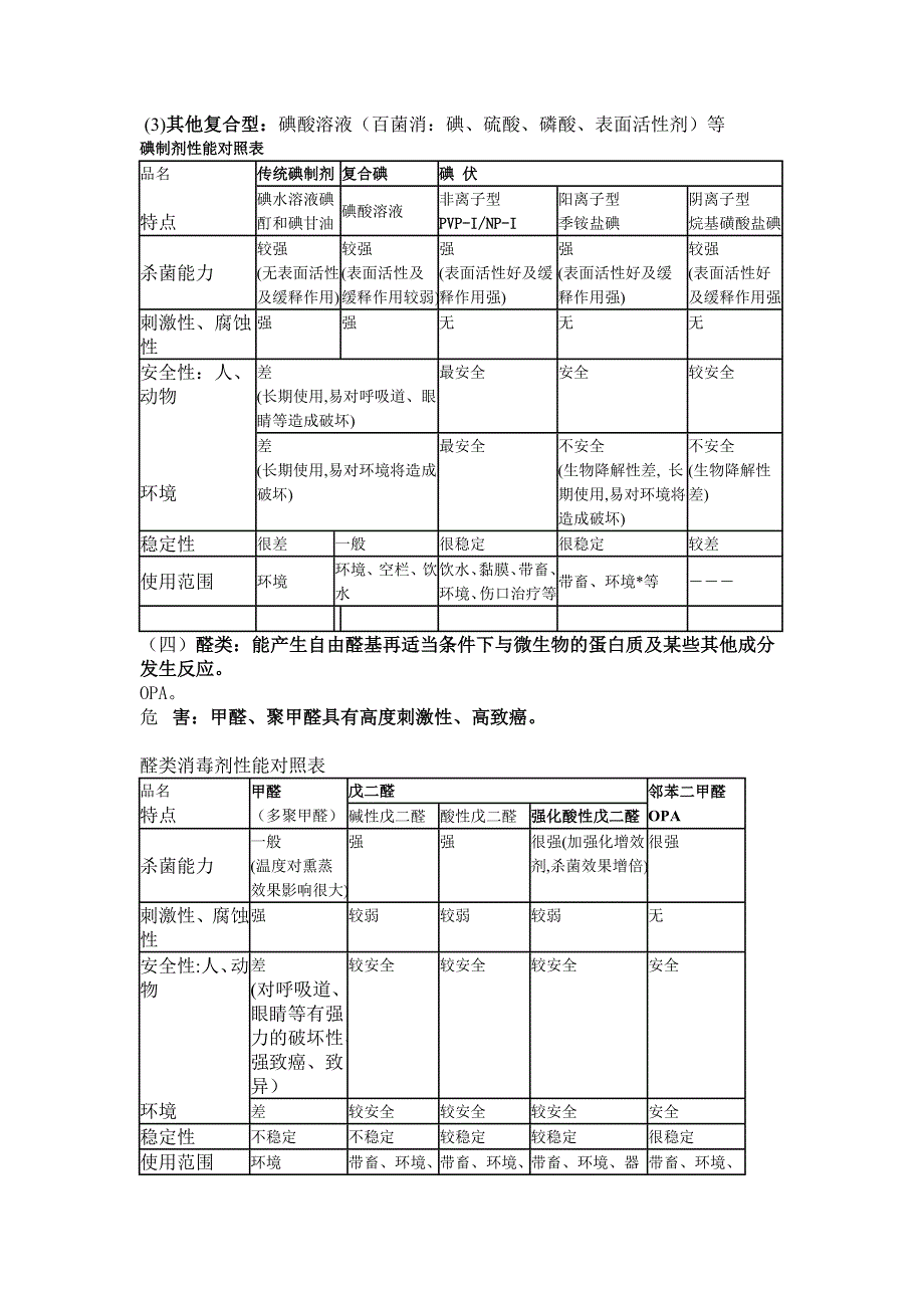 化学消毒剂的分类_第3页