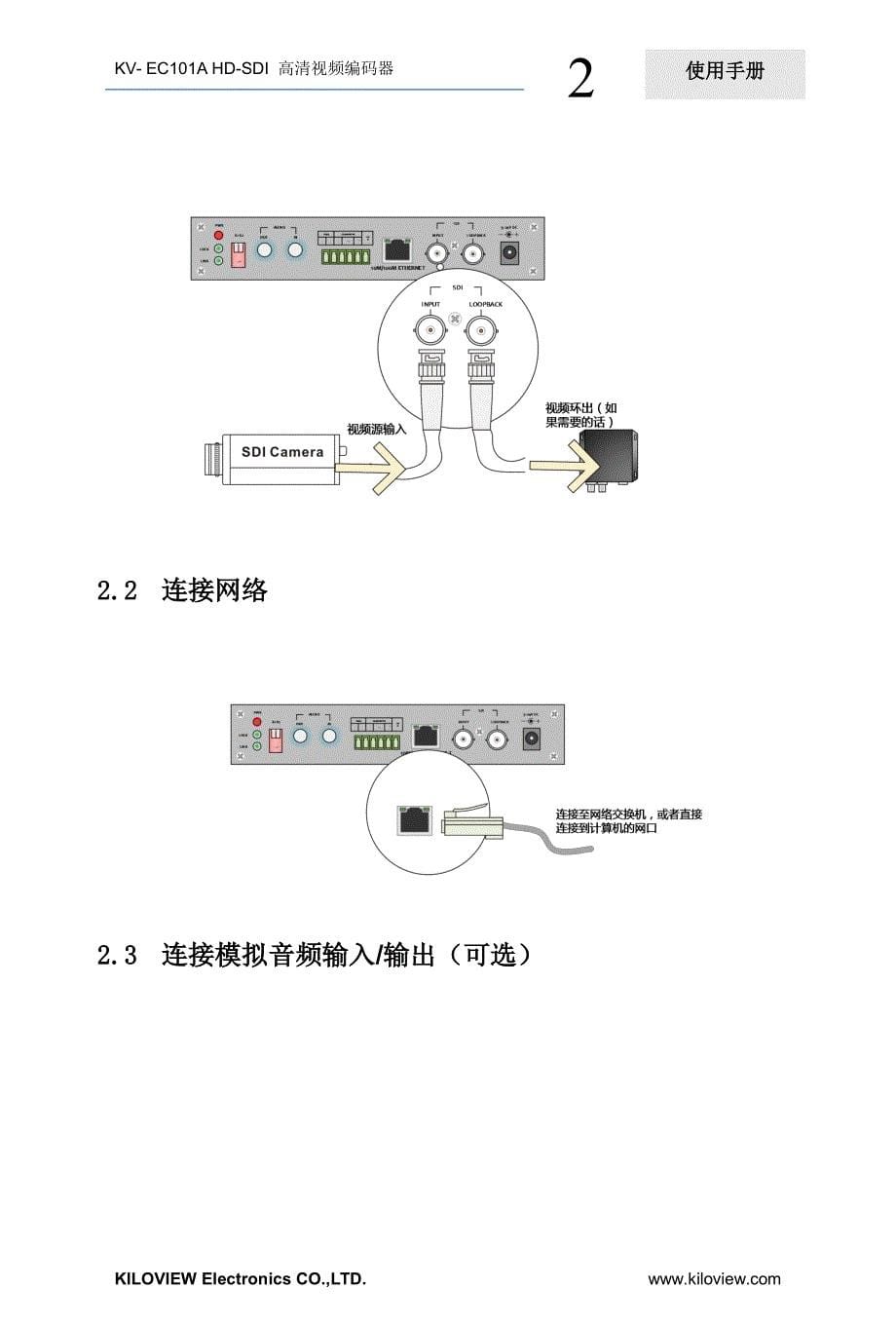 KV-EC101A HD-SDI编码器说明书_第5页