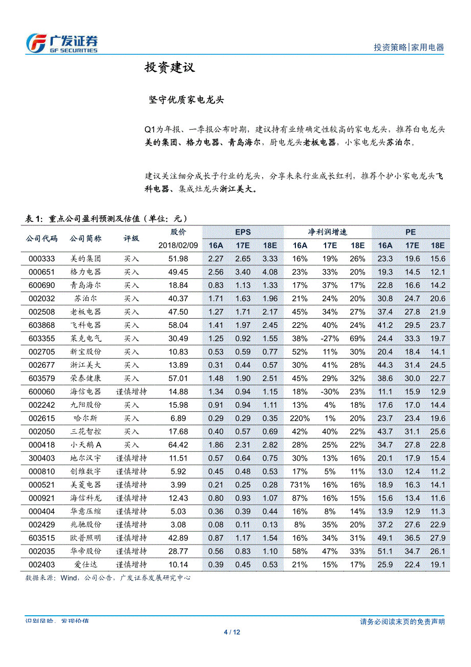 家用电器行业：坚守优质家电龙头_第4页