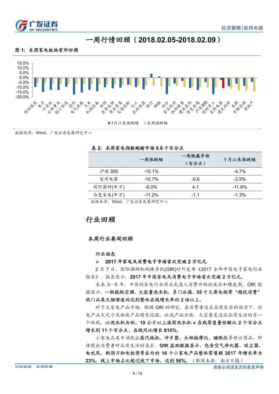 家用电器行业：坚守优质家电龙头_第5页