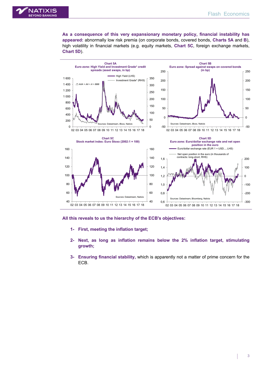 那提西银行-欧洲-经济理论-欧洲央行优先次序的层级是正确？_第3页