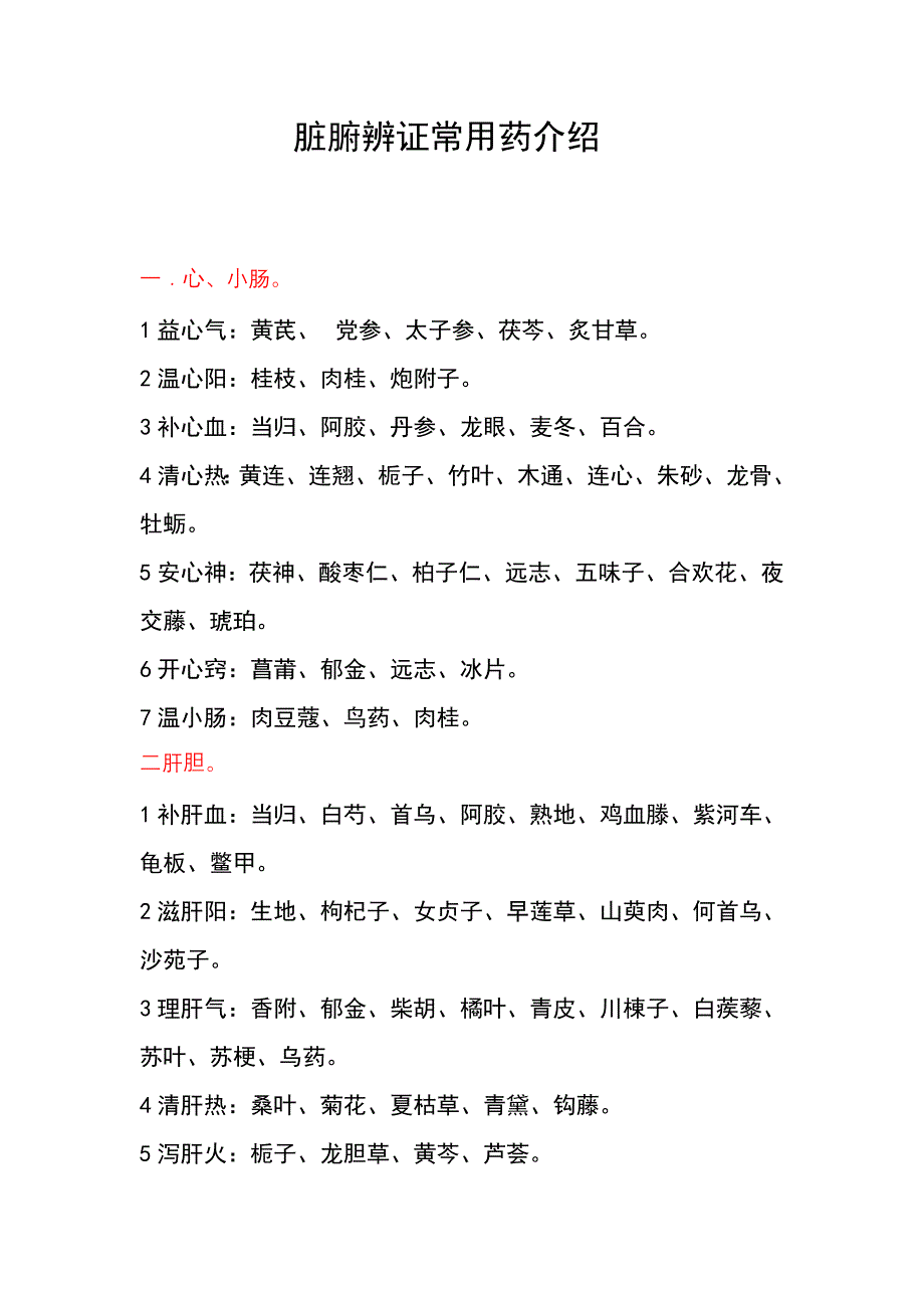 脏腑辨证常用药介绍_第1页