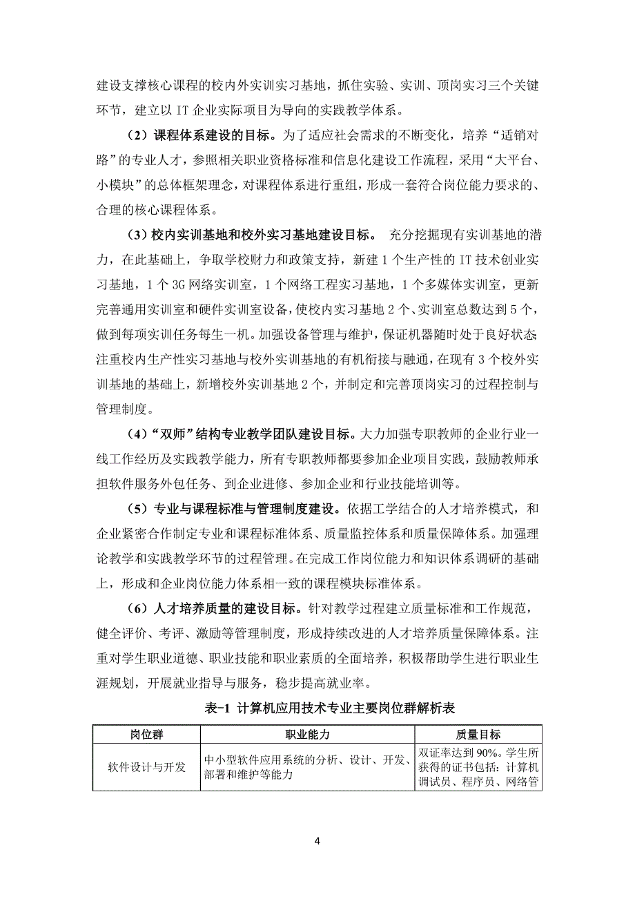 计算机应用技术专业十三五专业建设规划_第4页