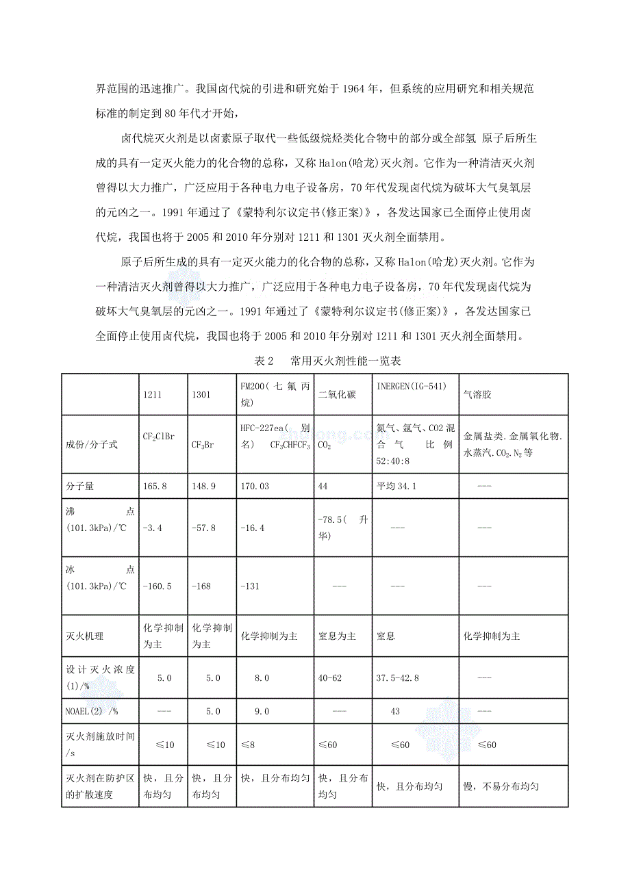 计算机及电子设备房气体灭火剂的选用_secret_第2页