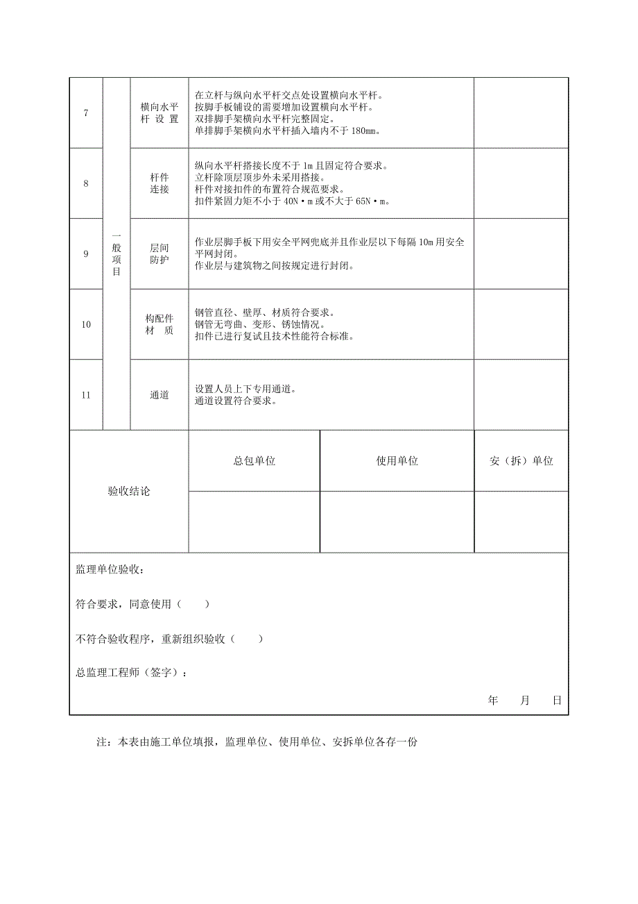 扣件式钢管脚手架检查验收表_第2页