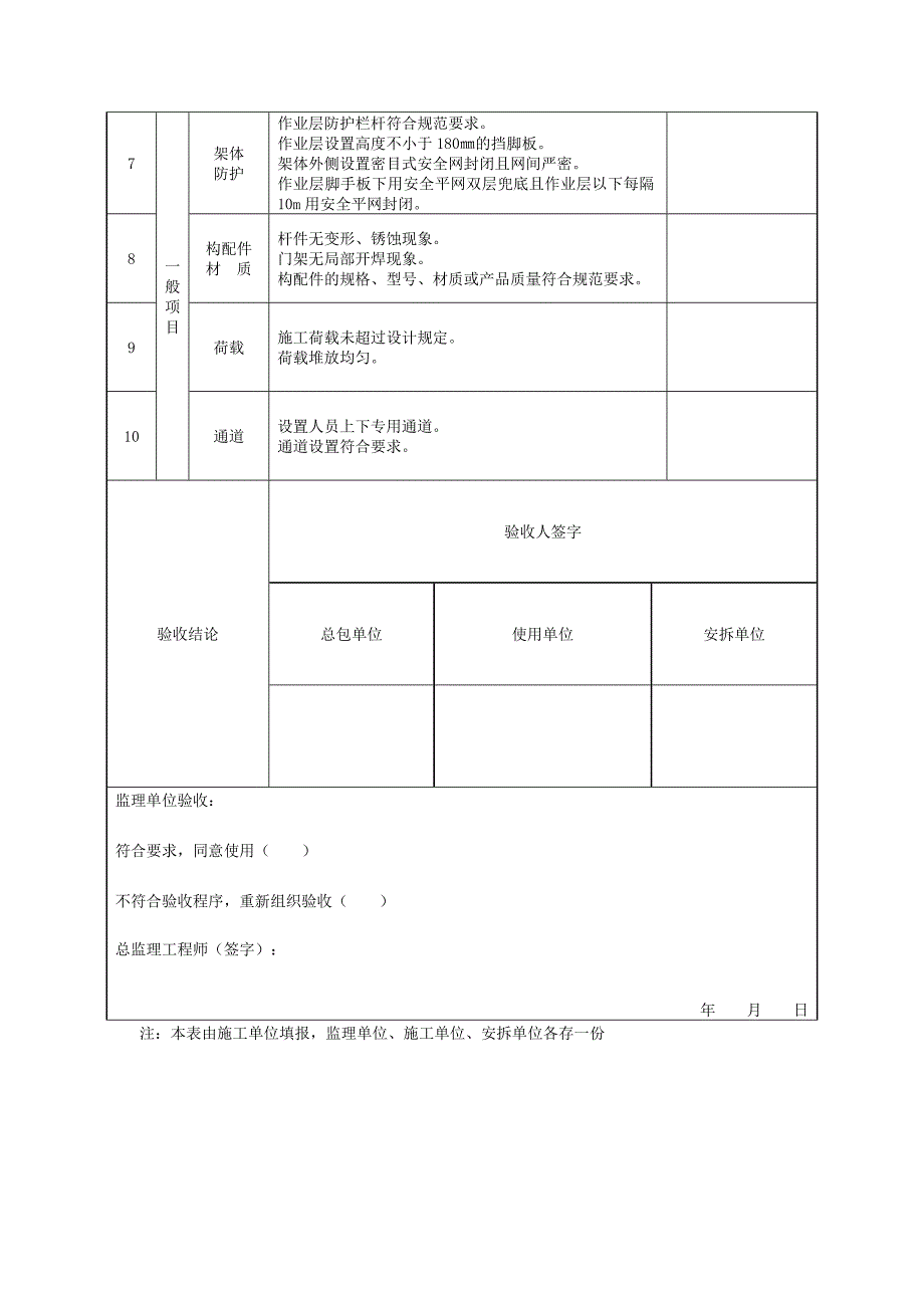 扣件式钢管脚手架检查验收表_第4页