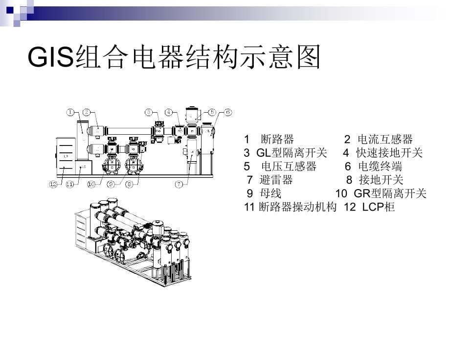 GIS组合电气运行、点检、测试培训教材_第5页