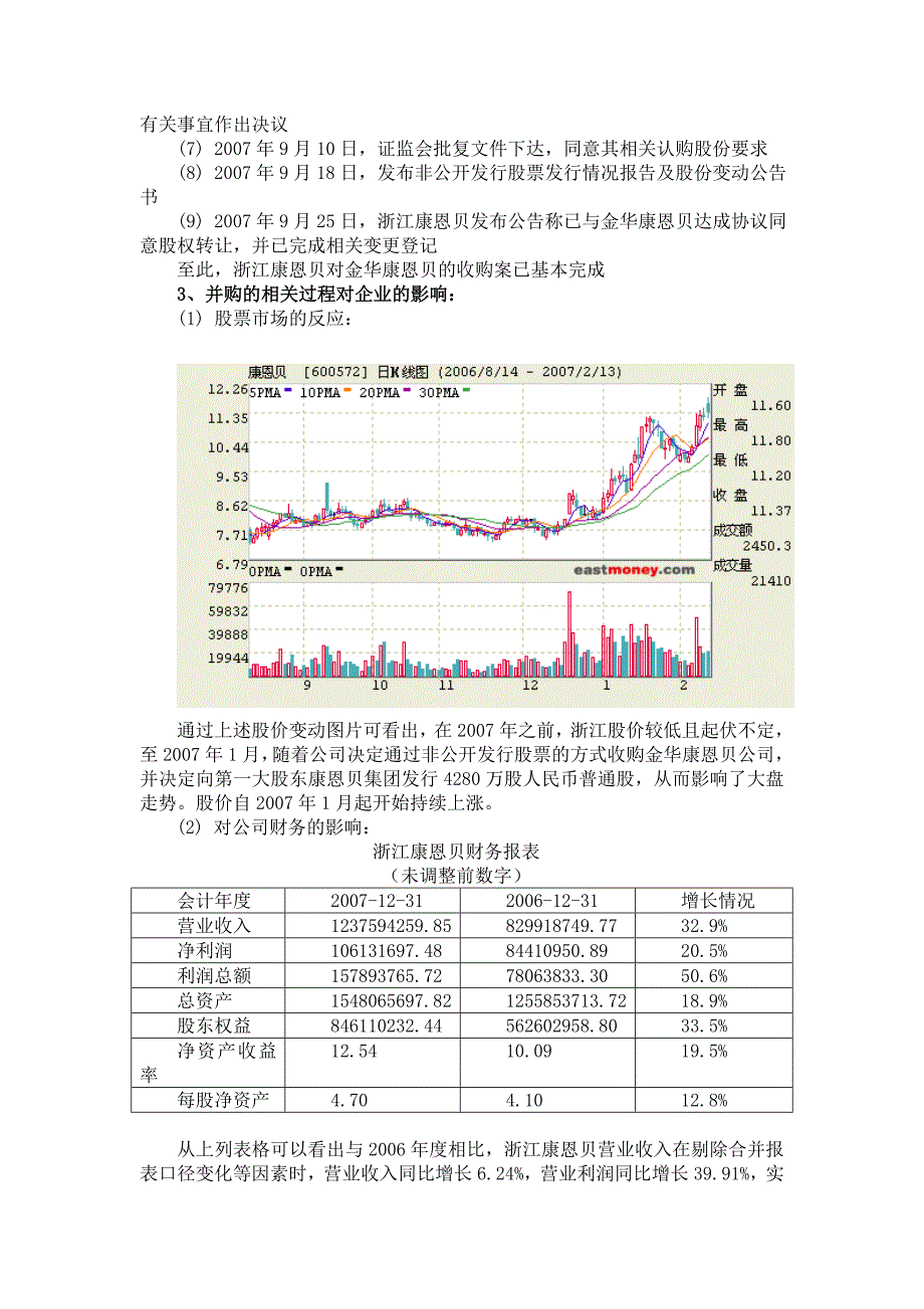 资本运营案例分析_第4页