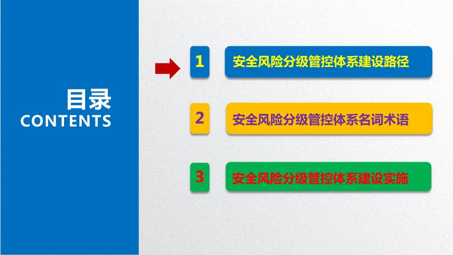 会宝岭铁矿于海波的“两个体系”课件_第2页