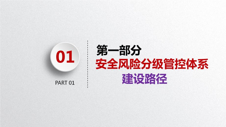 会宝岭铁矿于海波的“两个体系”课件_第3页