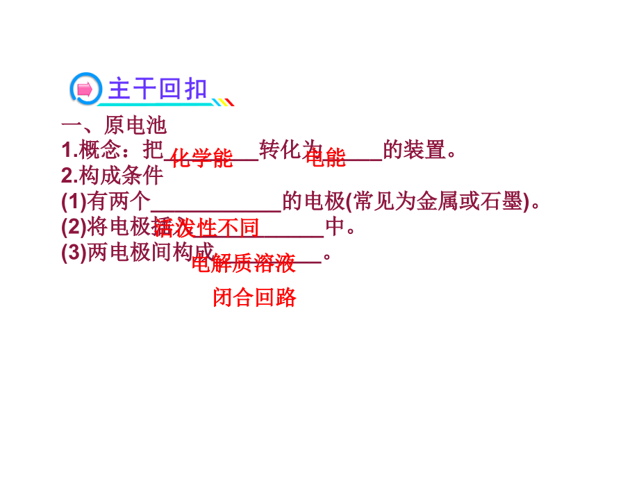 2017年化学高考总复习电池金属的腐蚀与防护课件_第3页