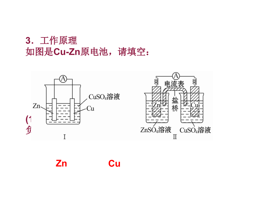 2017年化学高考总复习电池金属的腐蚀与防护课件_第4页