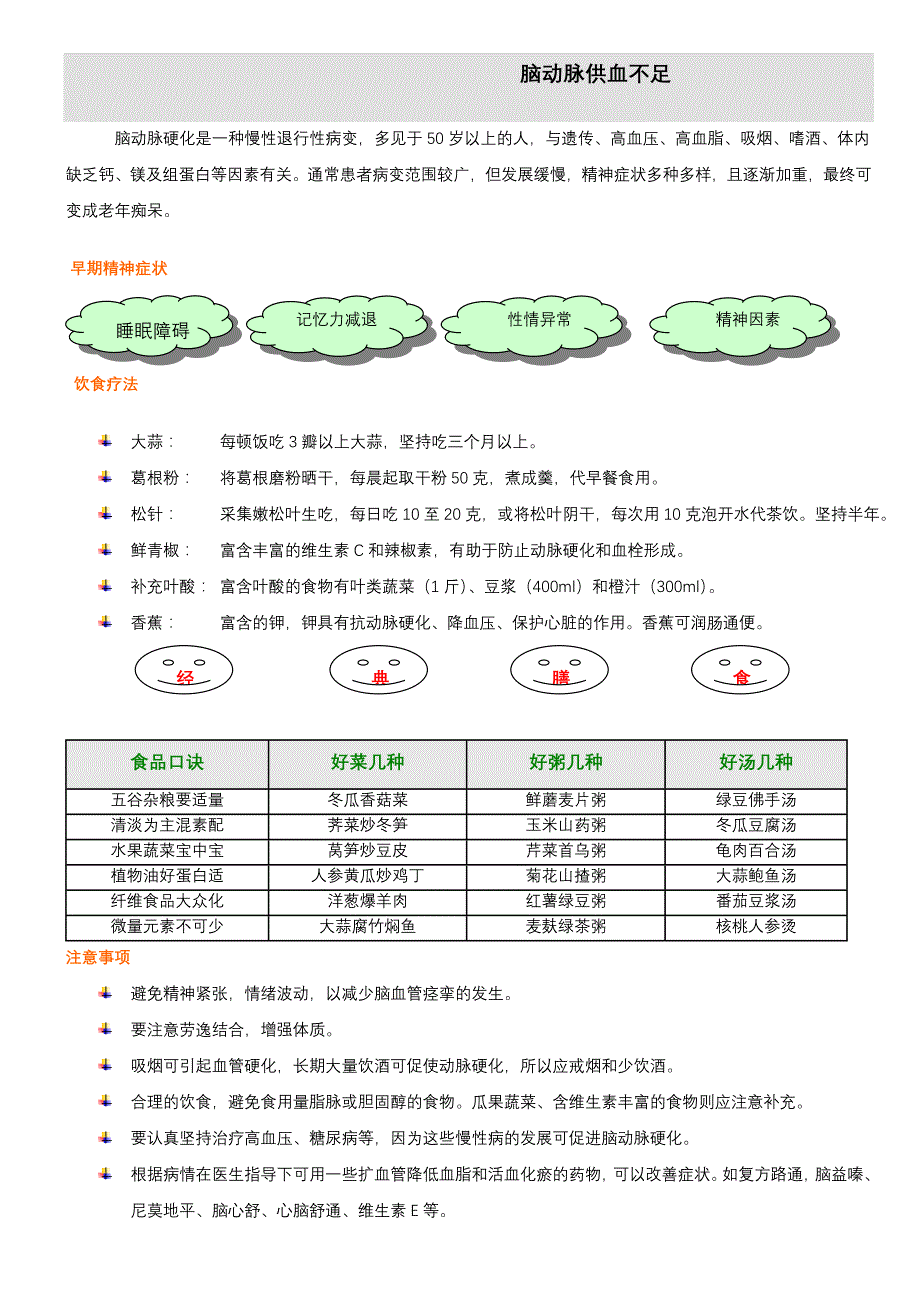 脑动脉硬化m模板icrosoft word 文档 (3)_第1页