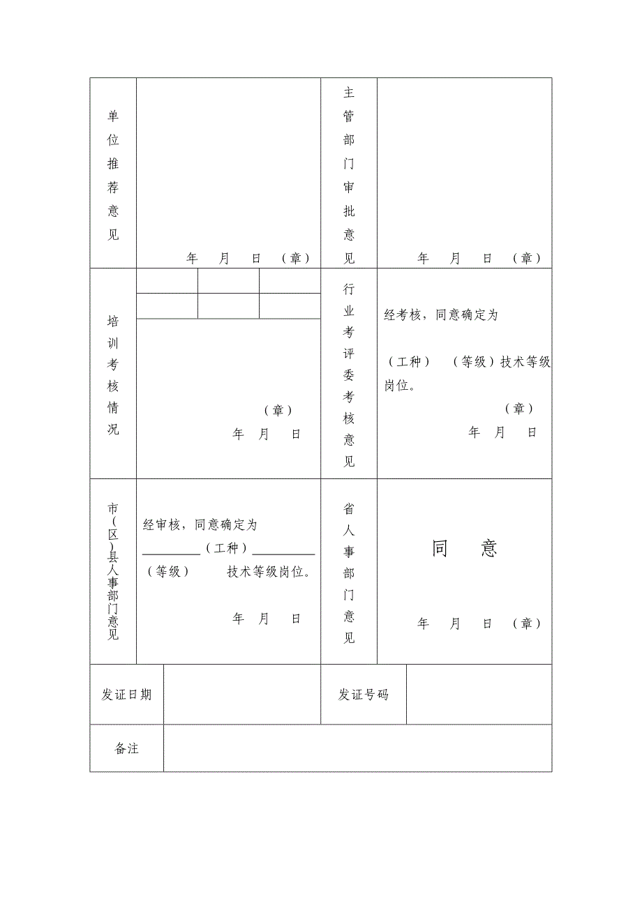 江苏省机关事业单位工人技术等级岗位升级考核审批表_第2页