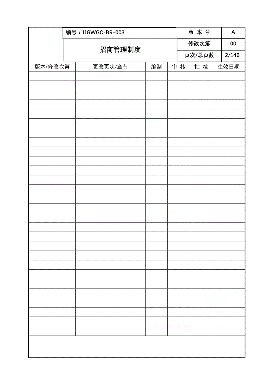 康师傅百货商场制度汇编之招商管理制度OK_第2页