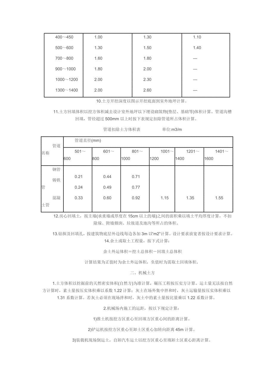 陕西建筑工程消耗量定额2004(上)_第5页