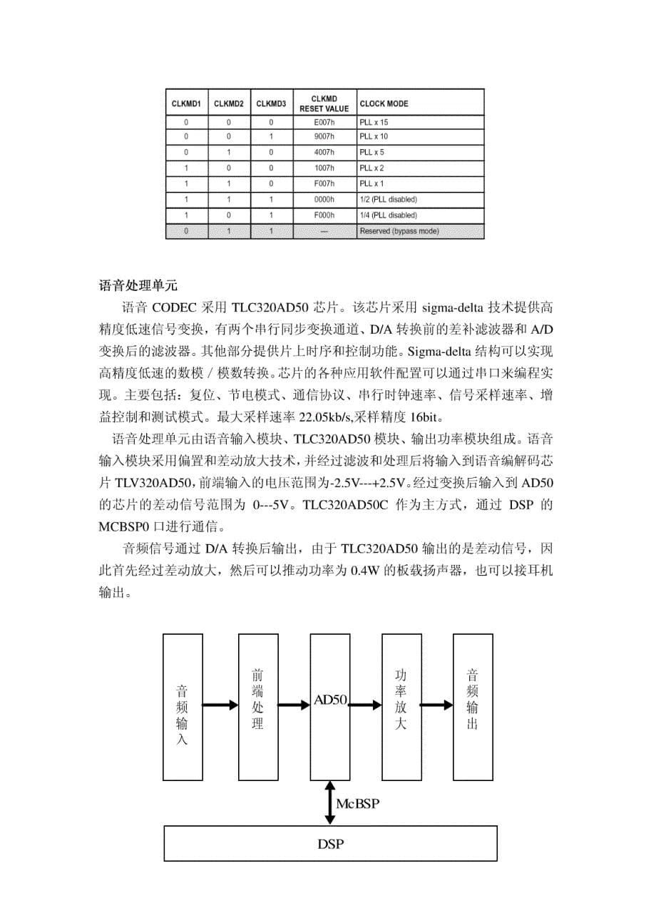 基于DSP的函数信号发生器与数据采集系统课程设计(完整版)_第5页