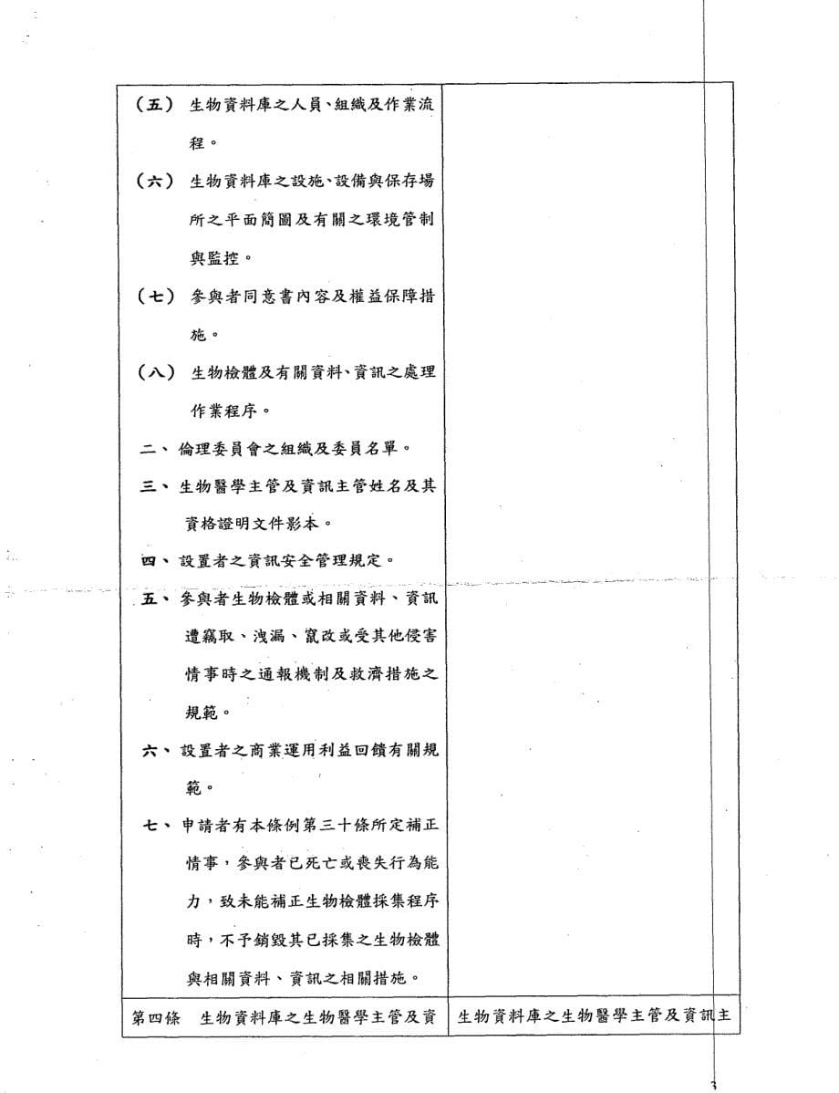 人體生物資料庫設置許可管理辦法草案 - 醫學研究倫理基金會_第5页