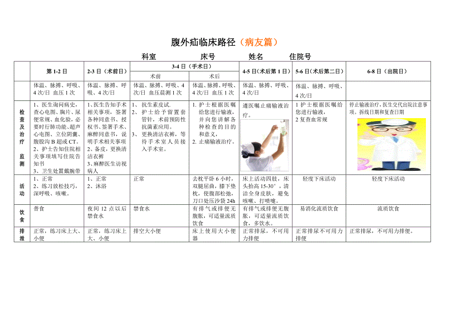 腹外疝临床路径_第1页