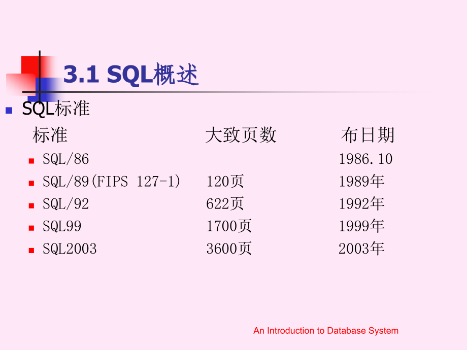 数据库系统原理课件第3章(1)DataBase_第4页