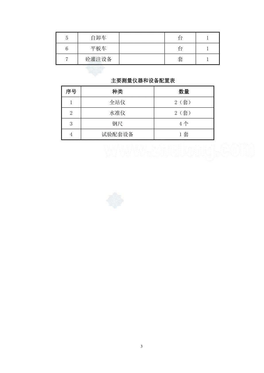 浙江大桥工程挖孔桩爆破专项施工方案_第5页